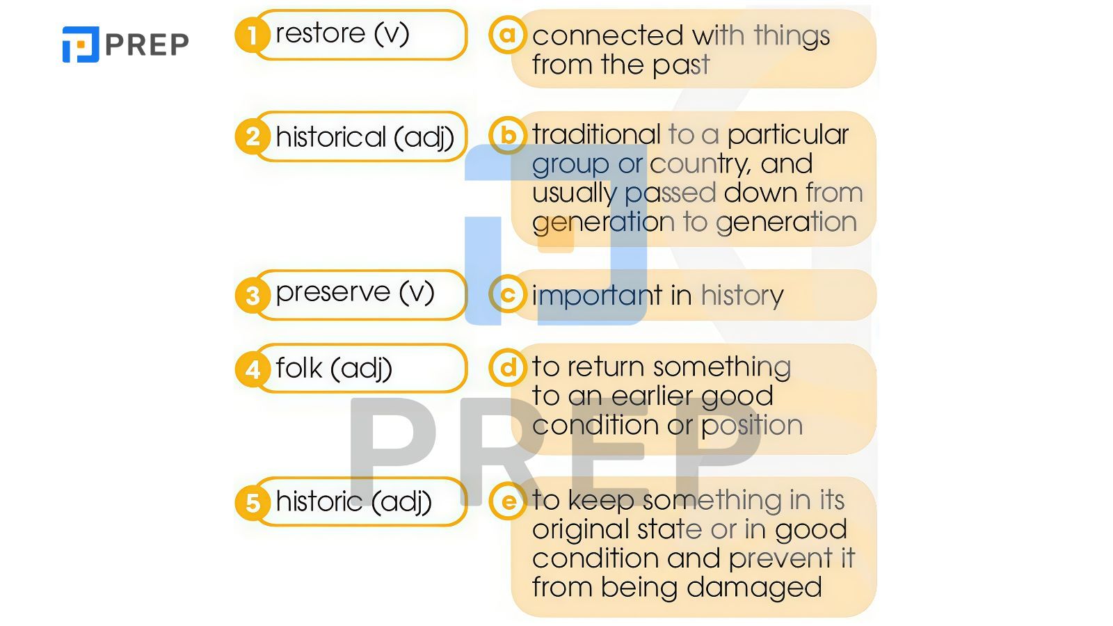 bai-1-vocabulary.jpg