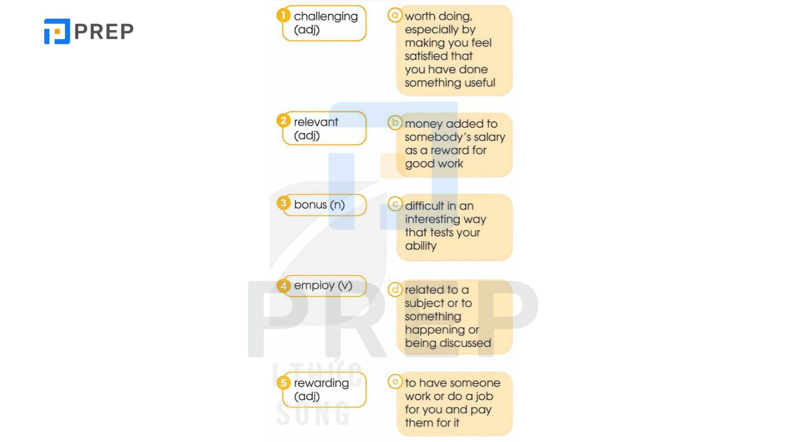 bai-1-vocabulary.jpg