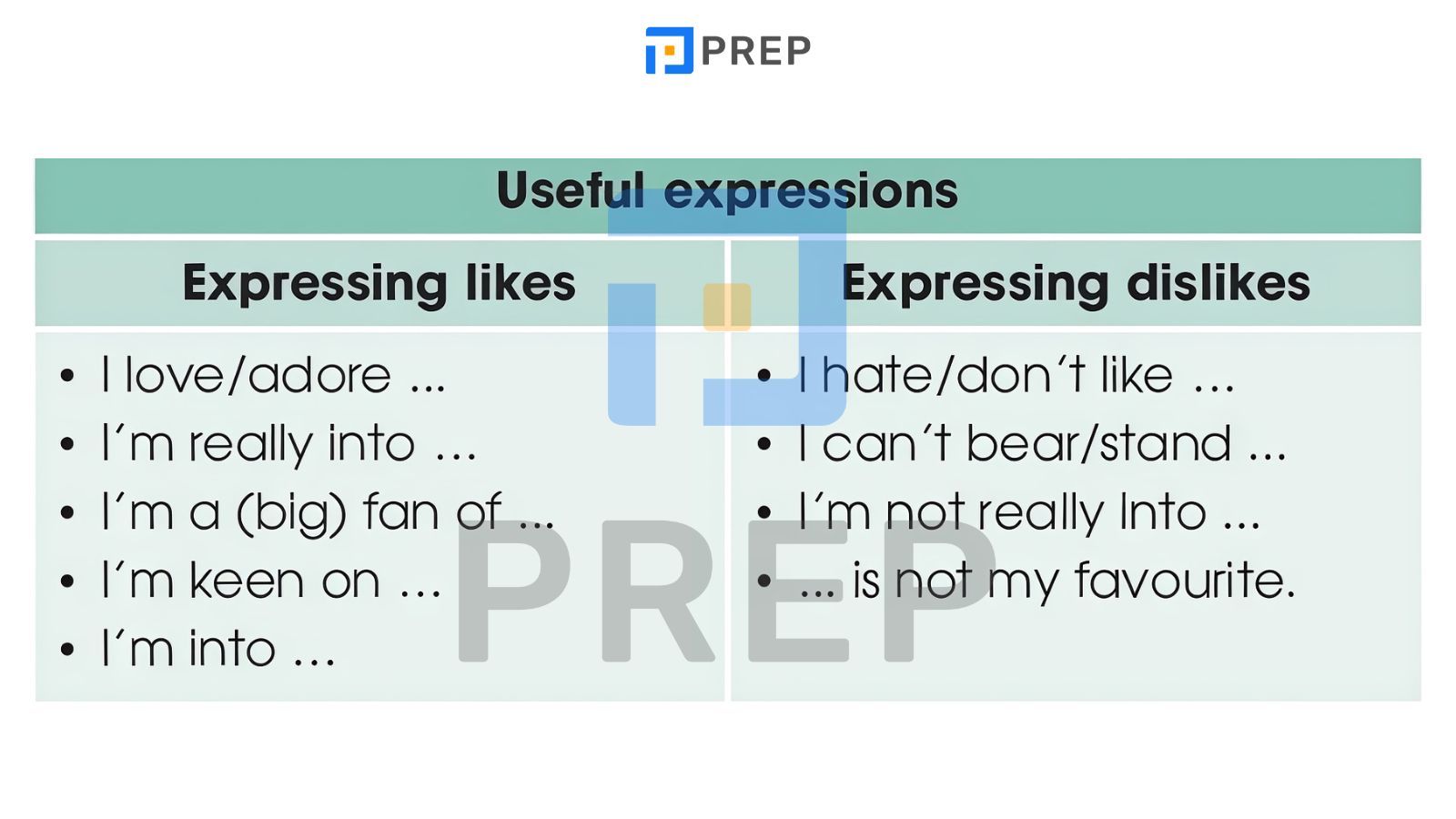 bai-2-everyday-english.jpg