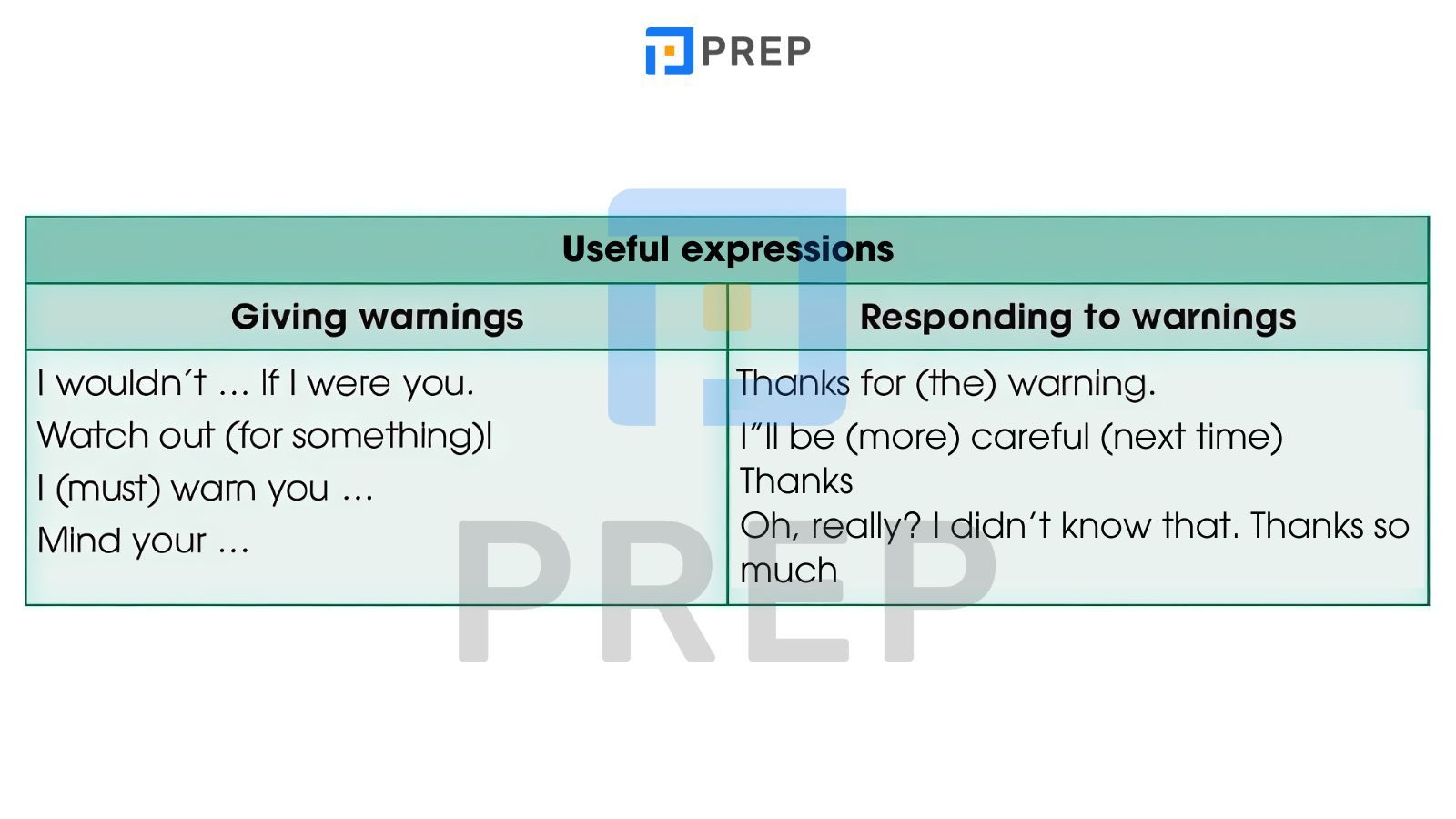 bai-2-everyday-english.jpg
