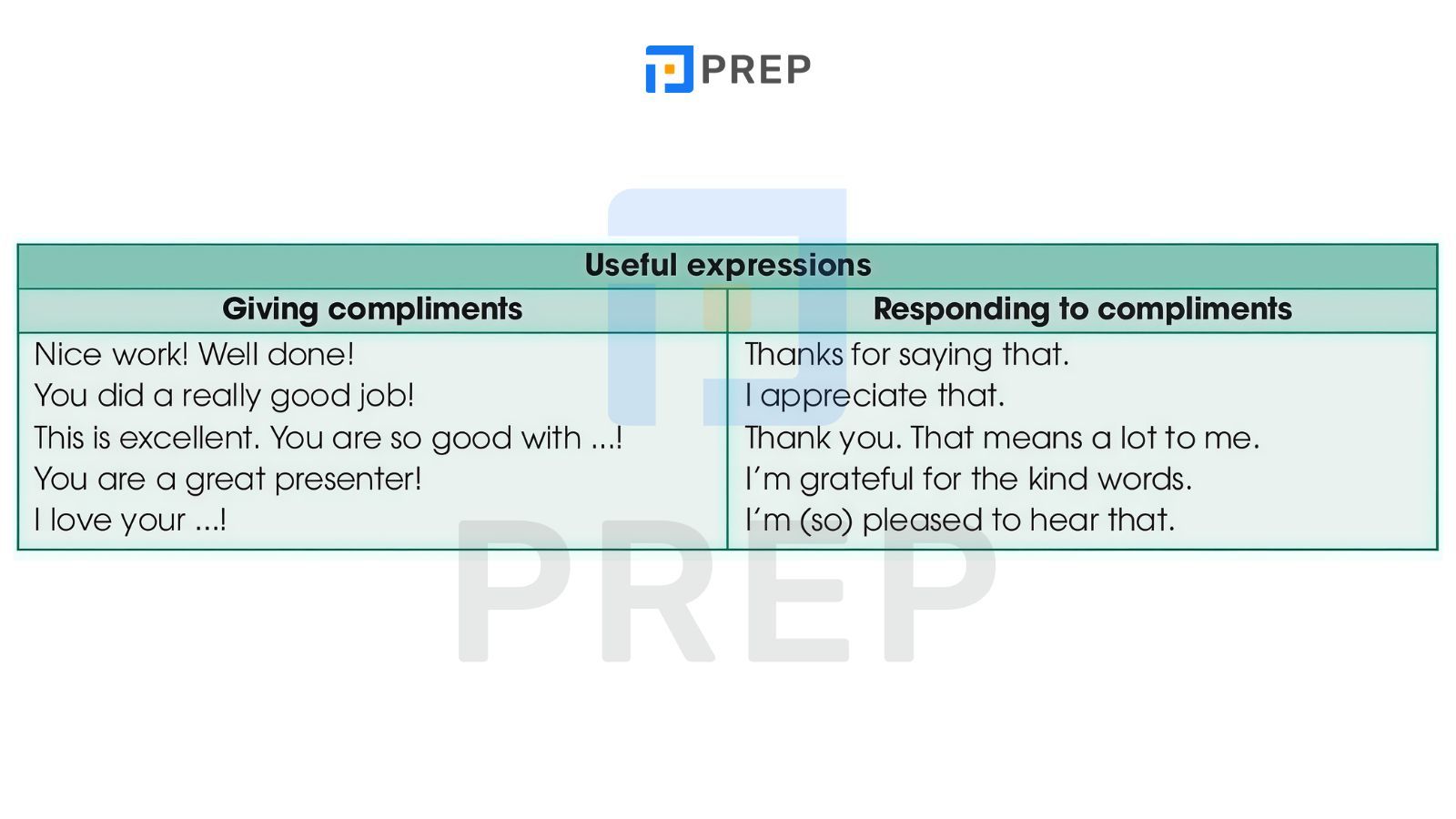 bai-2-everyday-english.jpg