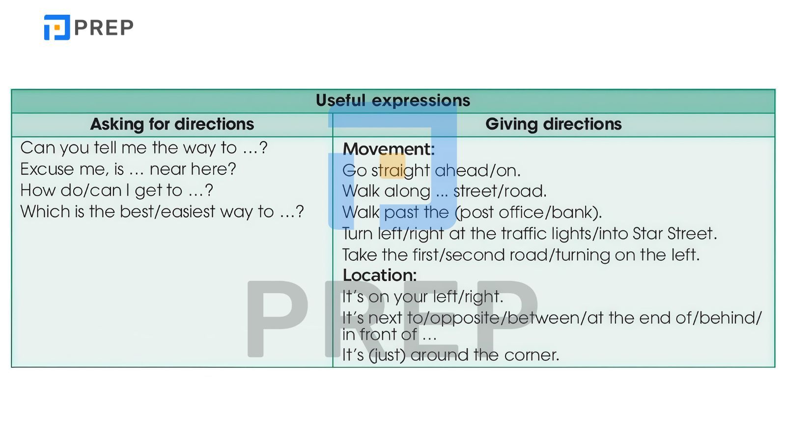 bai-2-everyday-english.jpg