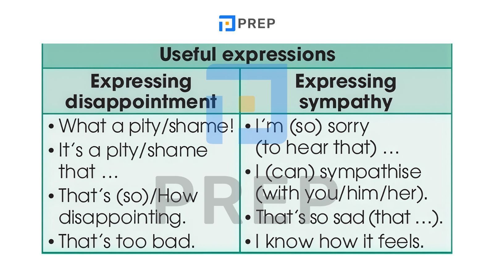 bai-2-everyday-english.jpg