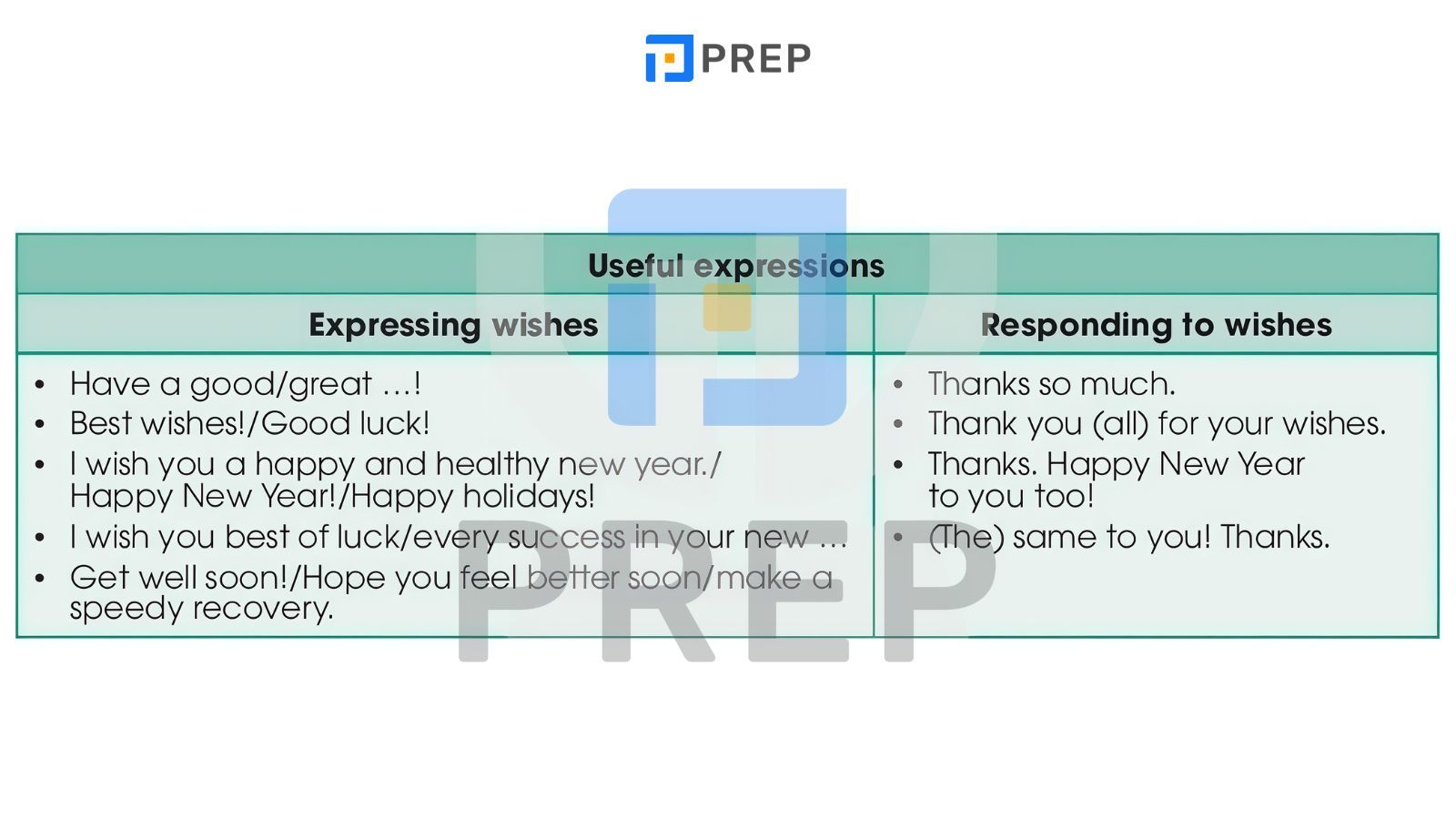bai-2-everyday-english.jpg