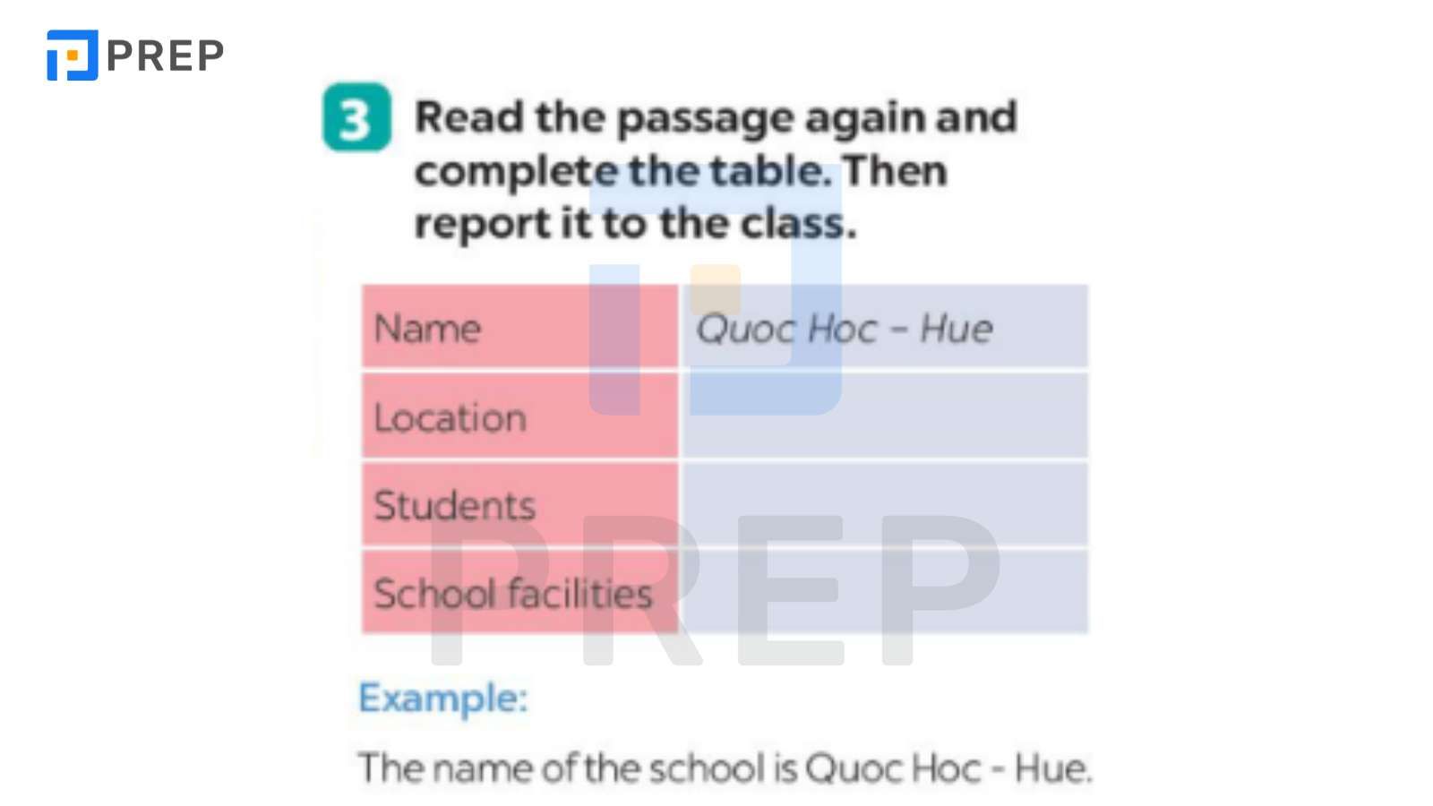 bài đọc tiếng Anh lớp 7 unit 6