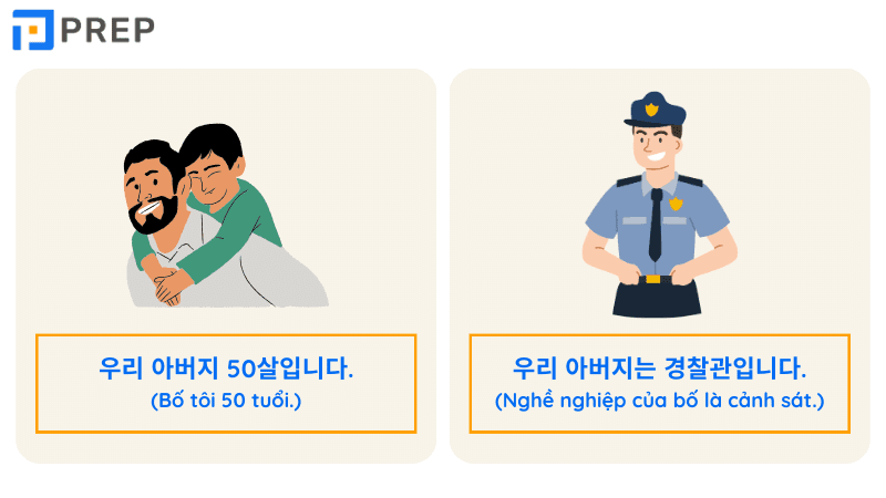 giới thiệu gia đình bằng tiếng Hàn, giới thiệu về gia đình bằng tiếng hàn