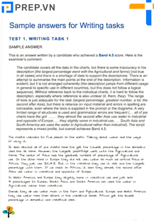 Bài mẫu Writing Cambridge 11