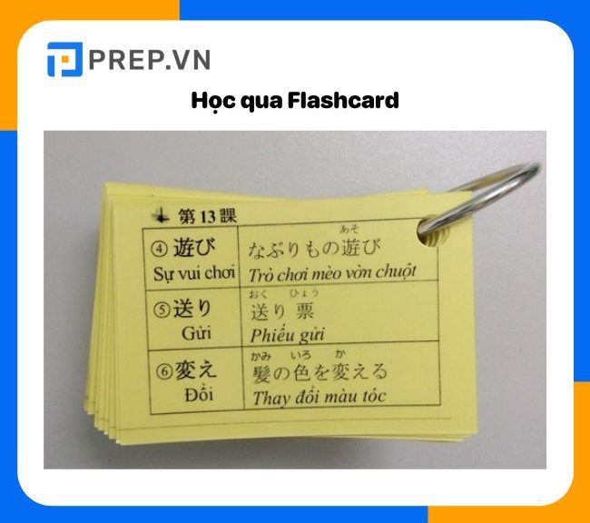 Các phương pháp học bảng chữ cái tiếng Nhật Kanji