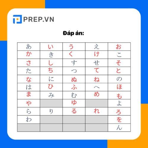 Bài tập bảng chữ cái Hiragana