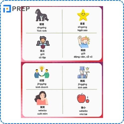 Bài tập về các cặp từ dễ nhầm lẫn trong tiếng Trung