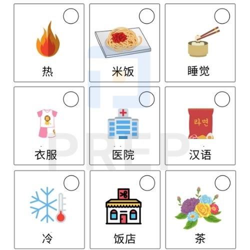 Từ vựng bài tập HSK 1 part 2
