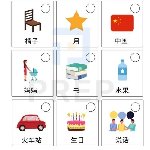 Từ vựng bài tập HSK 1 part 3