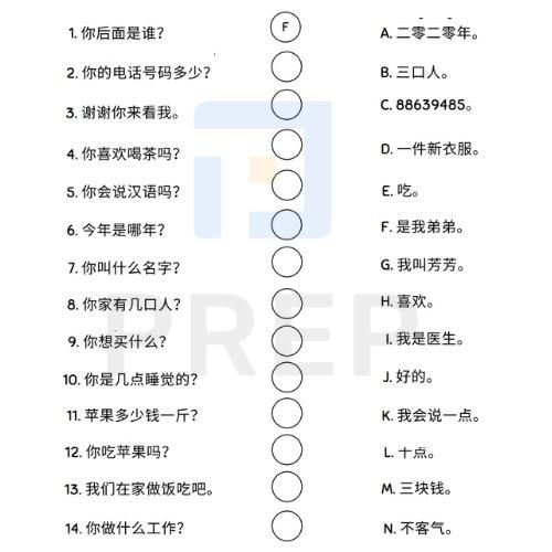 Bài tập HSK 1 ngữ pháp part 1