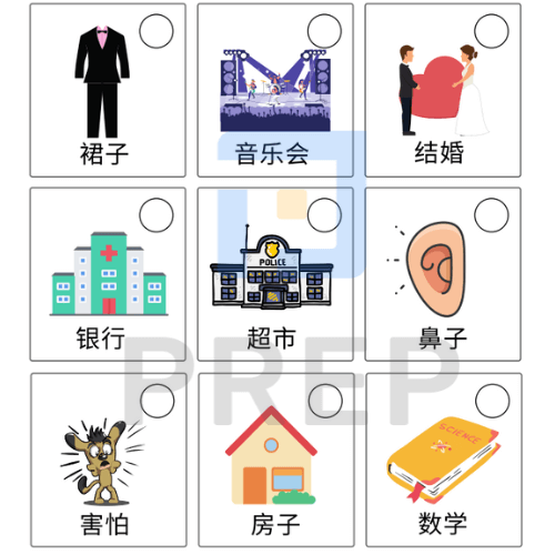 Bài tập từ vựng HSK 3 part 1