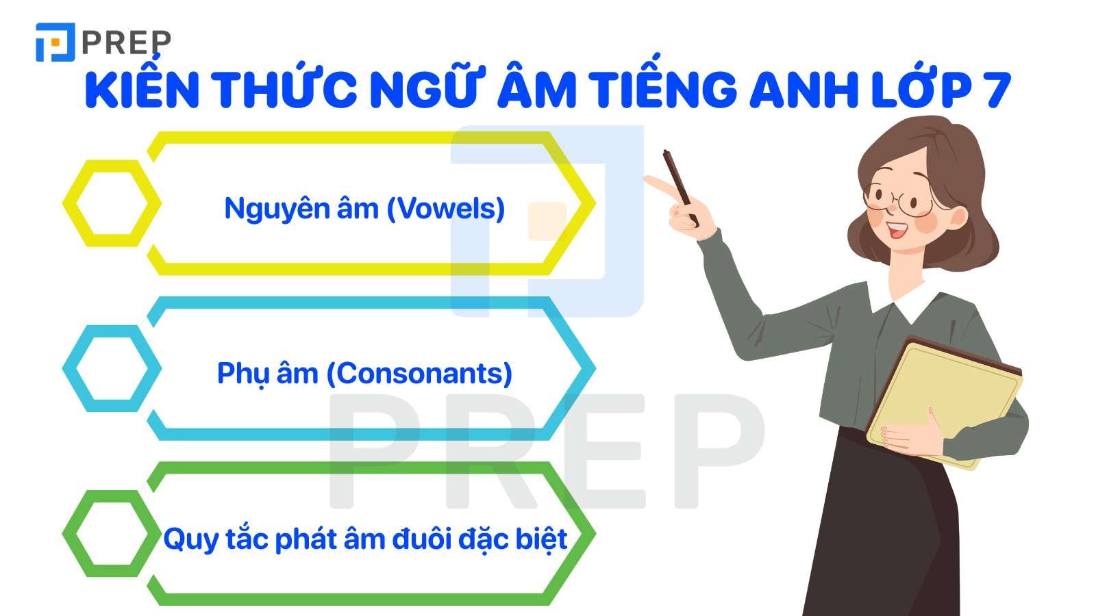 bài tập ngữ âm tiếng Anh lớp 7