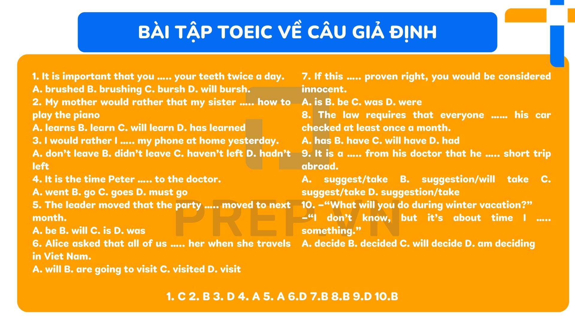 Bài tập ngữ pháp về câu giả định
