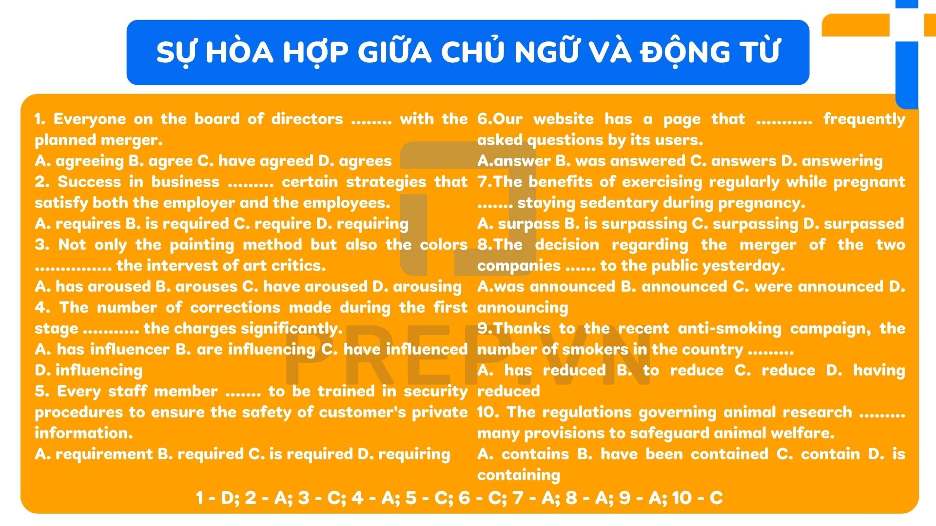 Bài tập ngữ pháp về Sự hòa hợp giữa chủ ngữ và động từ