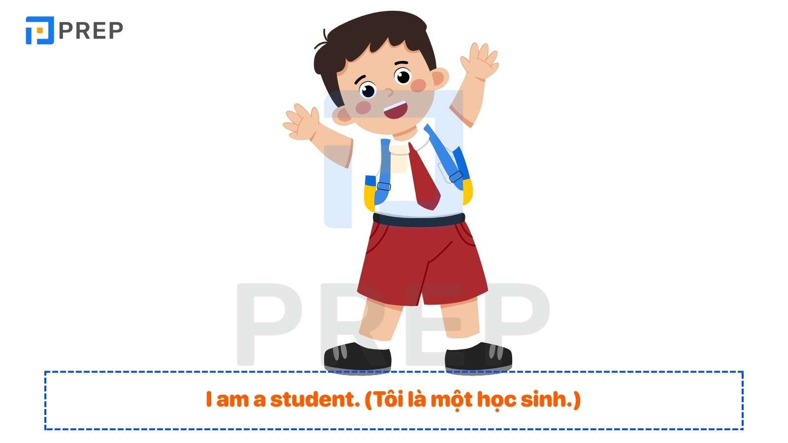 bài tập sắp xếp câu tiếng Anh lớp 6