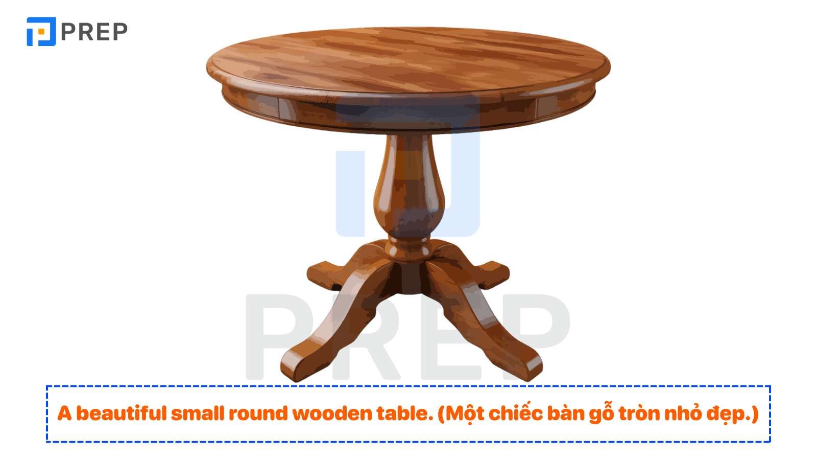 bài tập sắp xếp câu tiếng Anh lớp 7