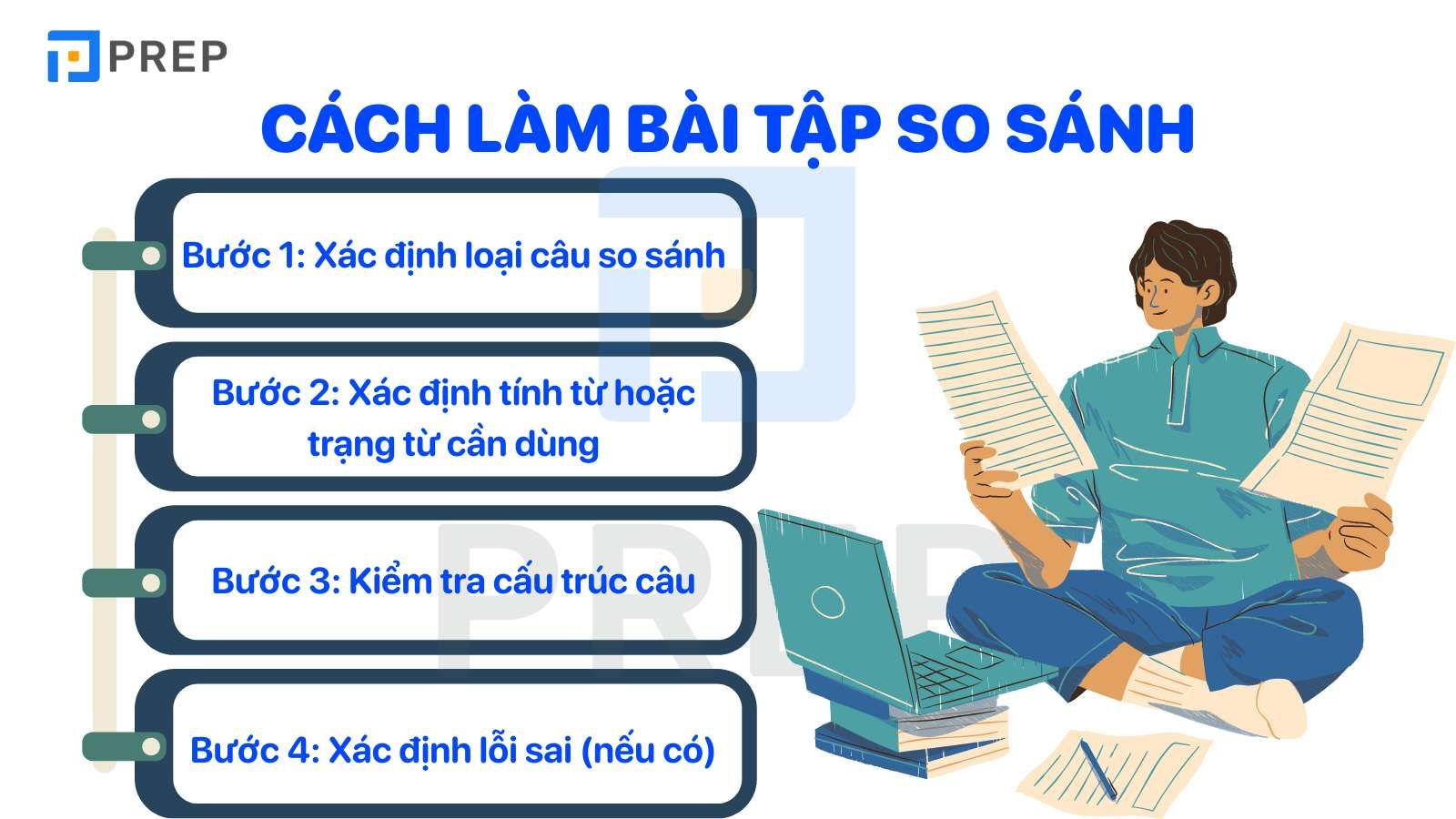 bài tập so sánh tiếng Anh 7