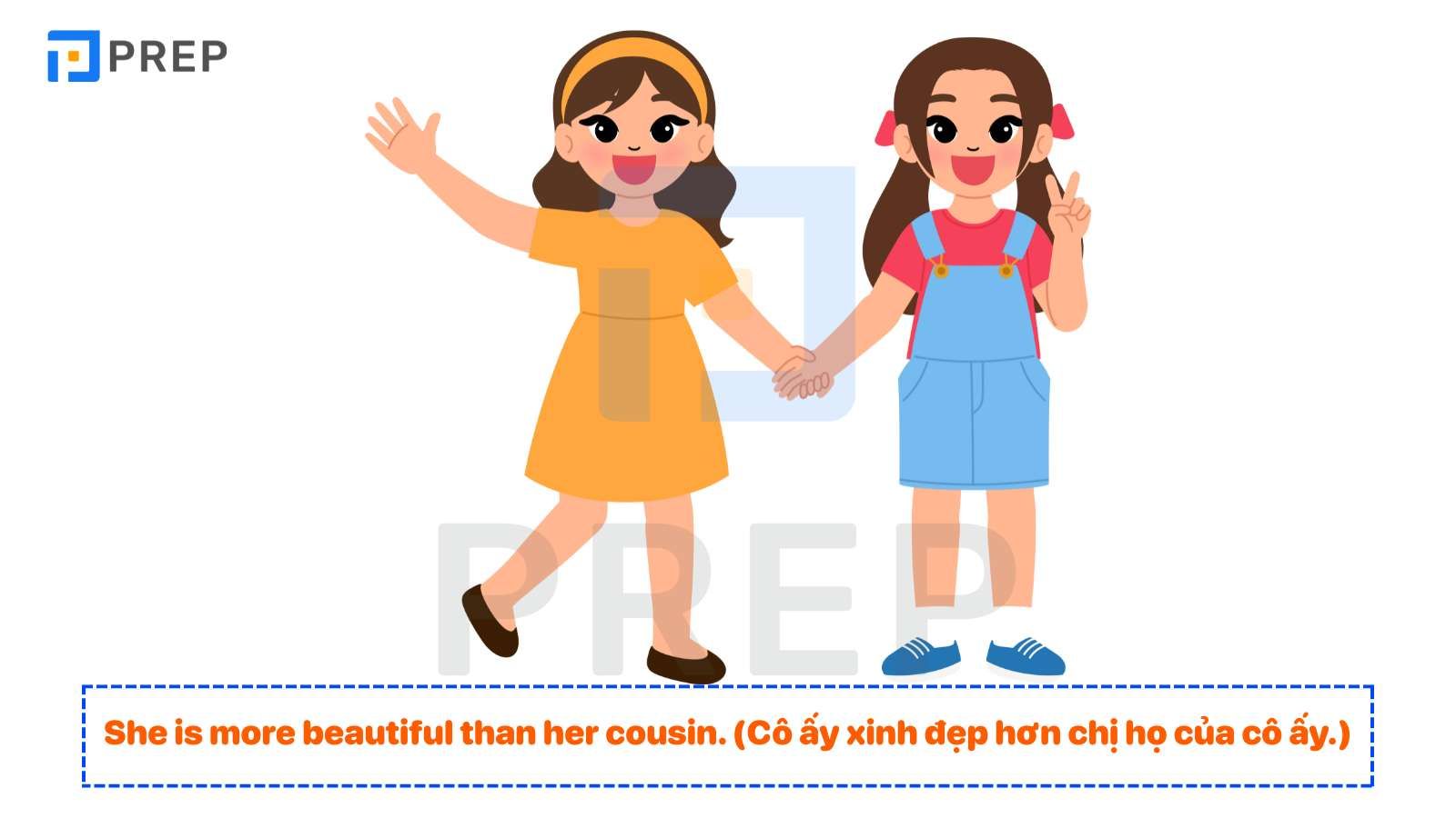 bài tập so sánh tiếng Anh 7