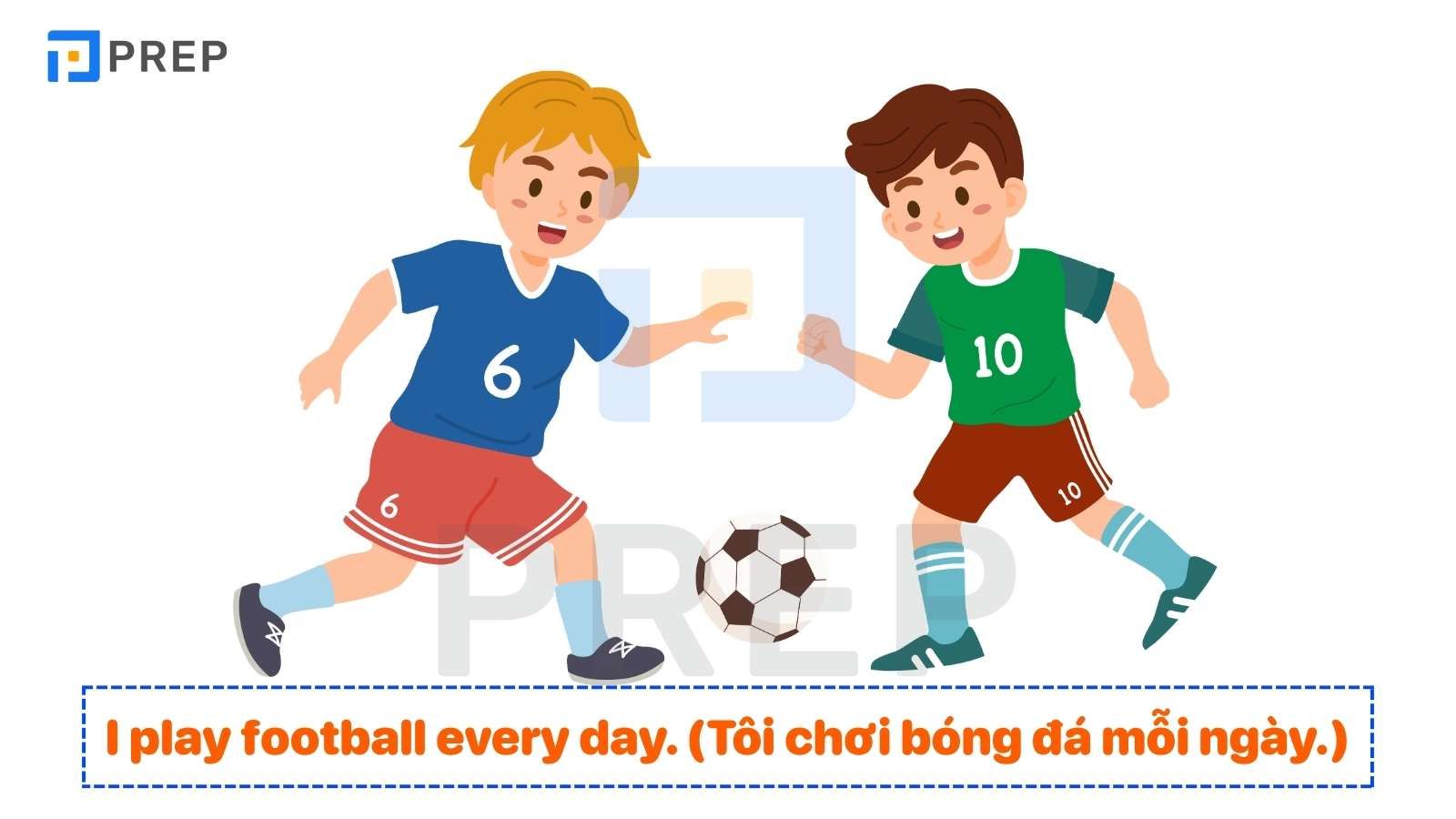 bài tập từ loại tiếng Anh lớp 7