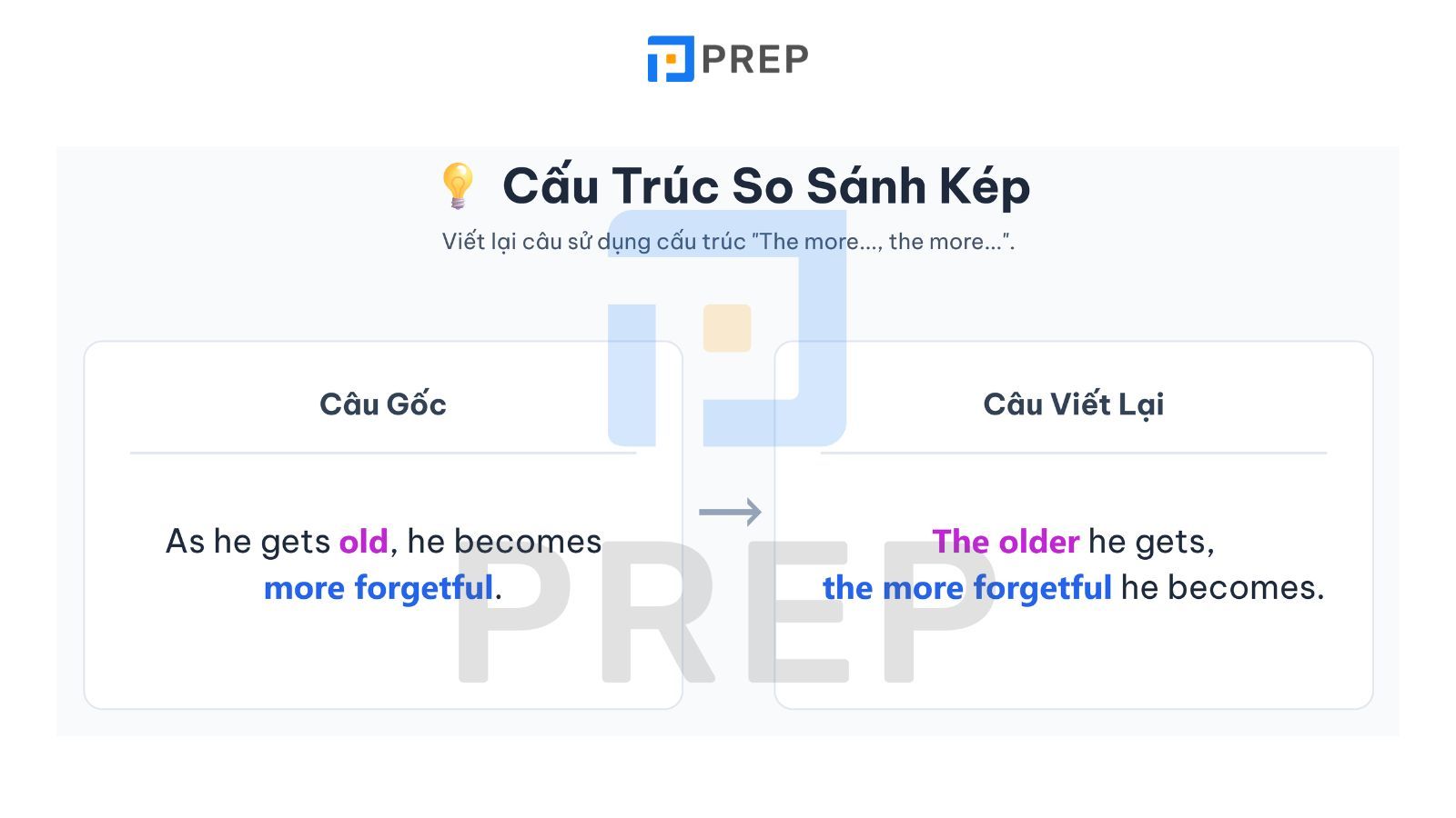 bai-tap-viet-lai-cau.jpg