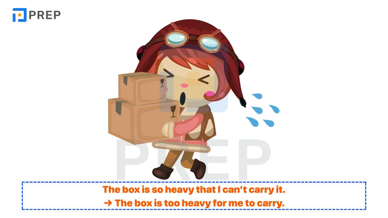 bài tập viết lại câu lớp 7