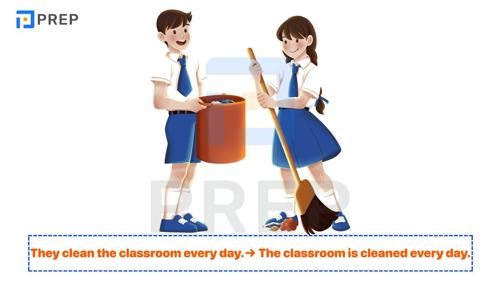 bài tập viết lại câu lớp 7