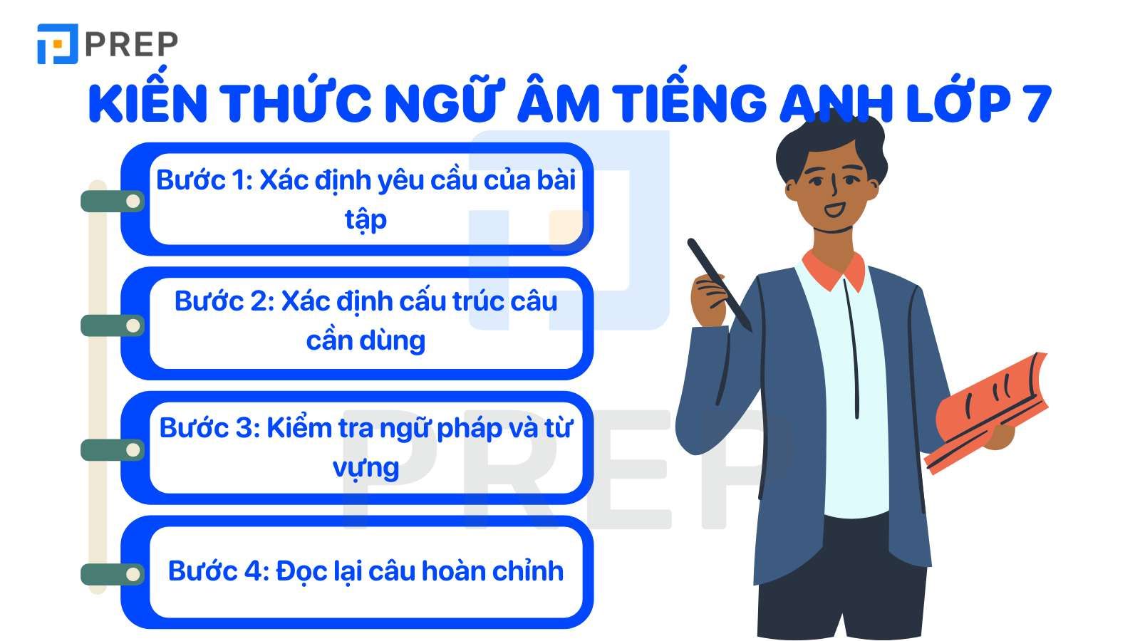 bài tập viết lại câu lớp 7