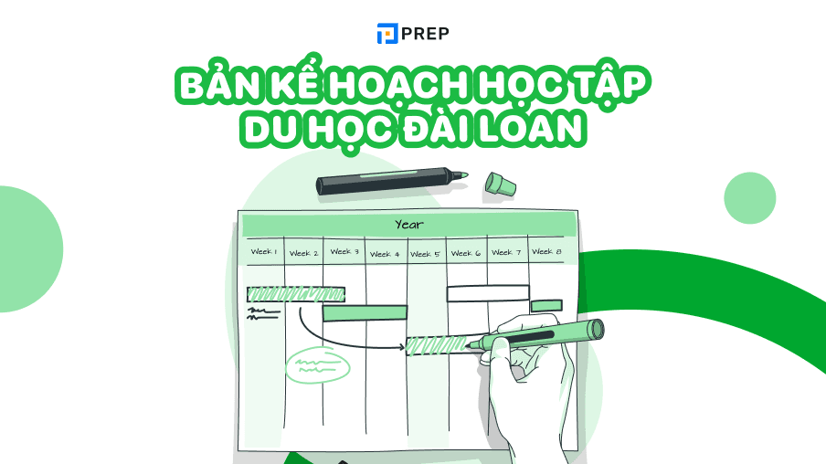 bản kế hoạch học tập du học đài loan
