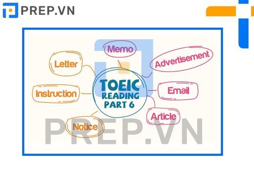 mẹo làm bài thi toeic part 6, mẹo thi toeic part 6