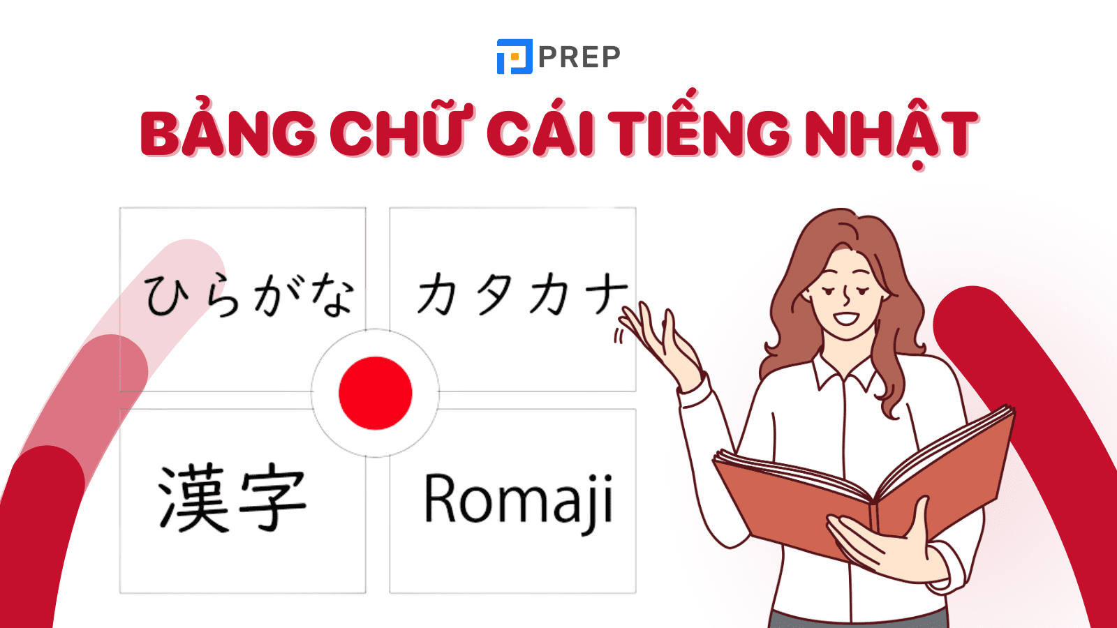 Bảng chữ cái tiếng Nhật