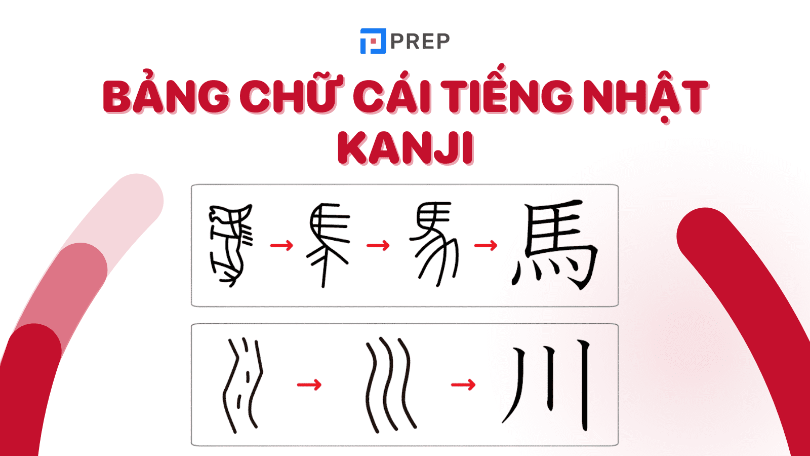 Thành thạo bảng chữ cái tiếng Nhật Kanji chuỗi 7 ngày học!