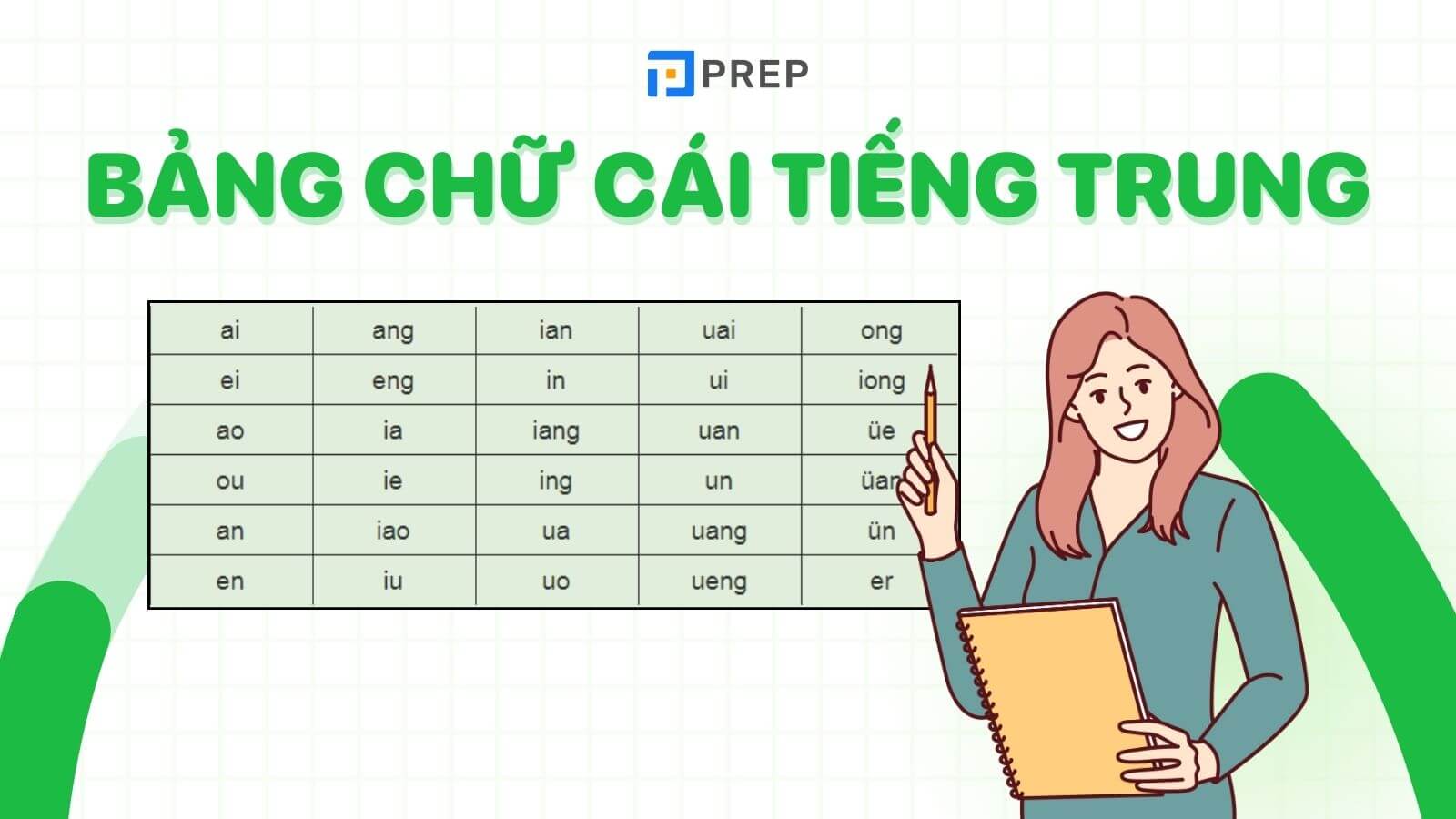 Bảng chữ cái tiếng Trung