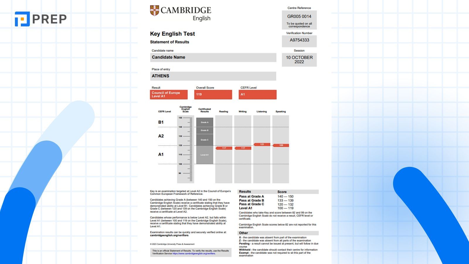 bang-diem-cambridge.jpg