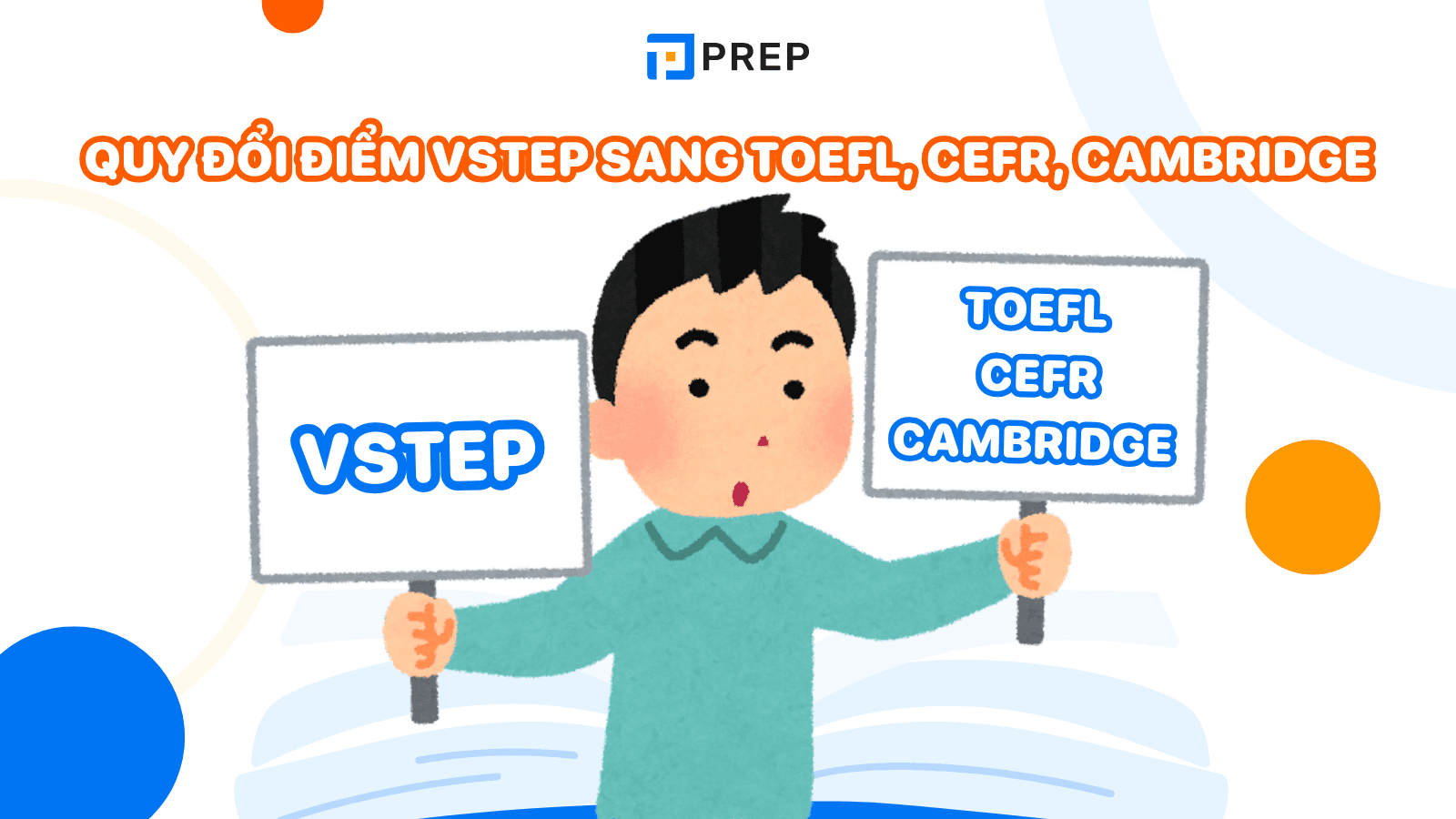 bảng quy đổi điểm vstep