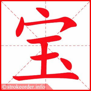 cach-viet-bao
