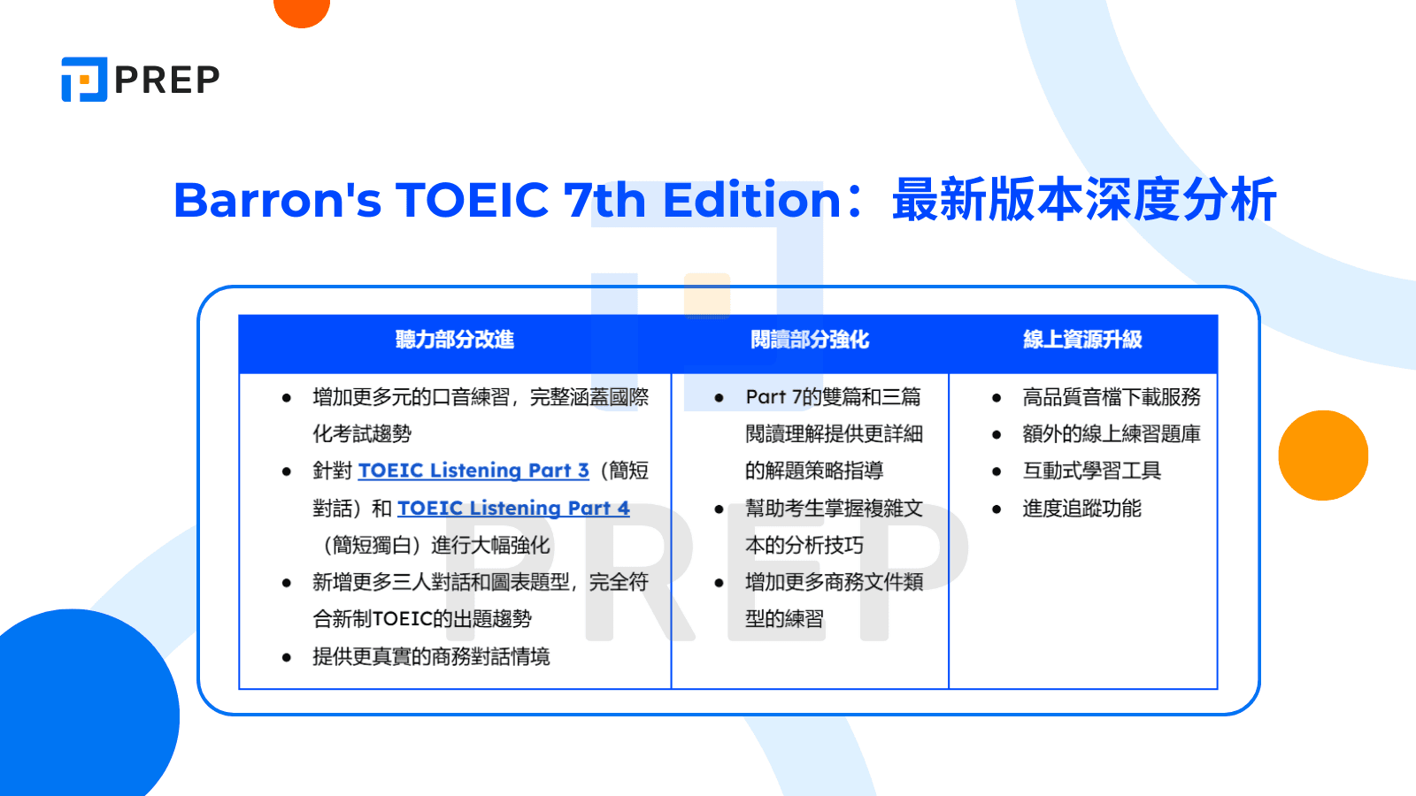 Barron's TOEIC 7th Edition：最新版本深度分析