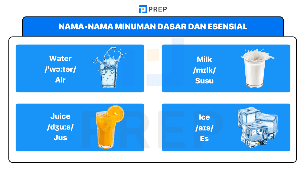 Nama-nama Minuman Dasar dan Esensial