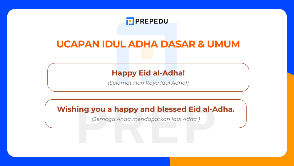 Ucapan Idul Adha Dasar & Umum dalam Bahasa Inggris