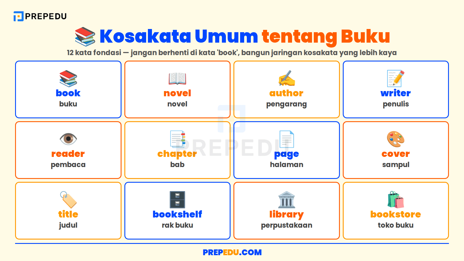 Fondasi Kosakata Buku untuk Berbicara Lebih Percaya Diri