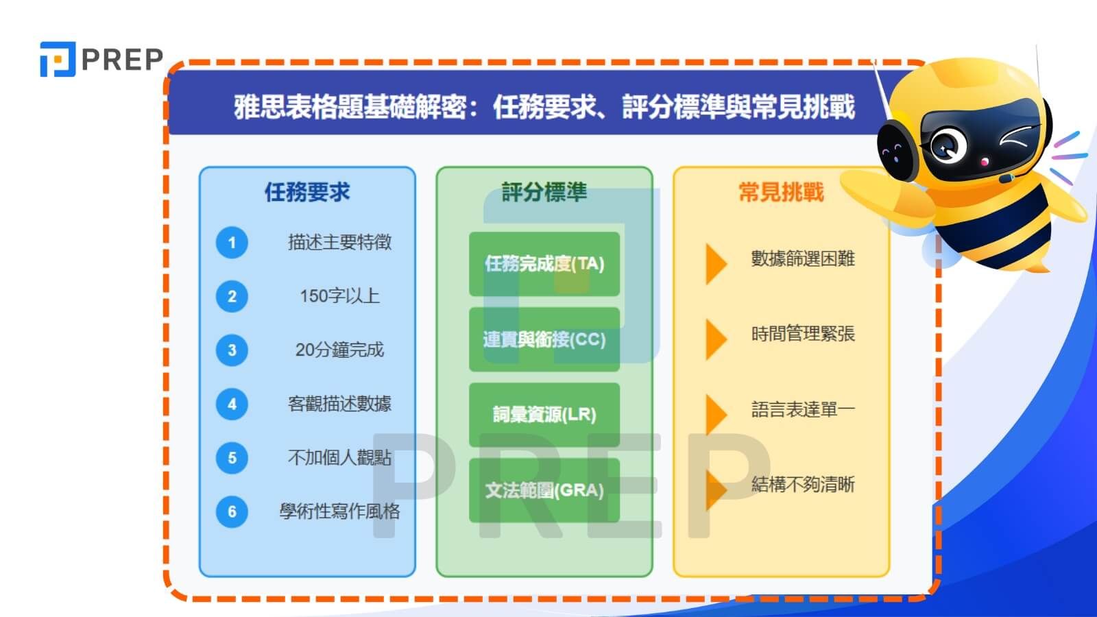 雅思表格題基礎解密