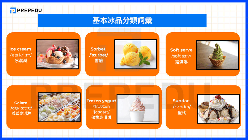 基本冰品分類詞彙