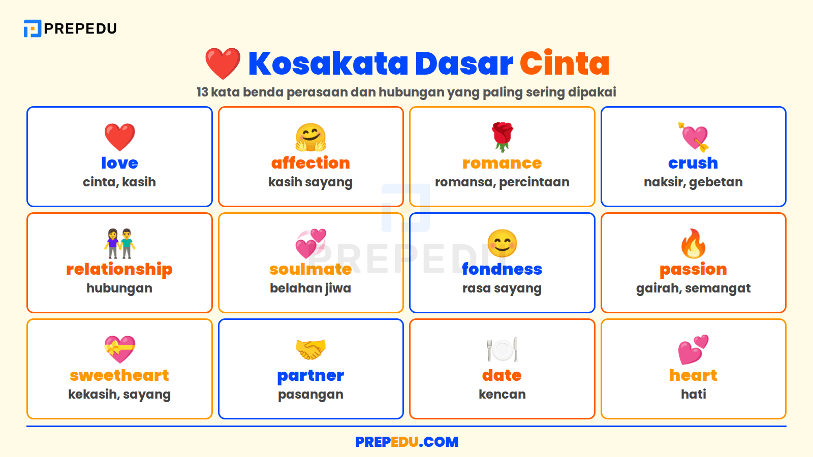 Mengekspresikan Perasaan dengan Kosakata Cinta Bahasa Inggris