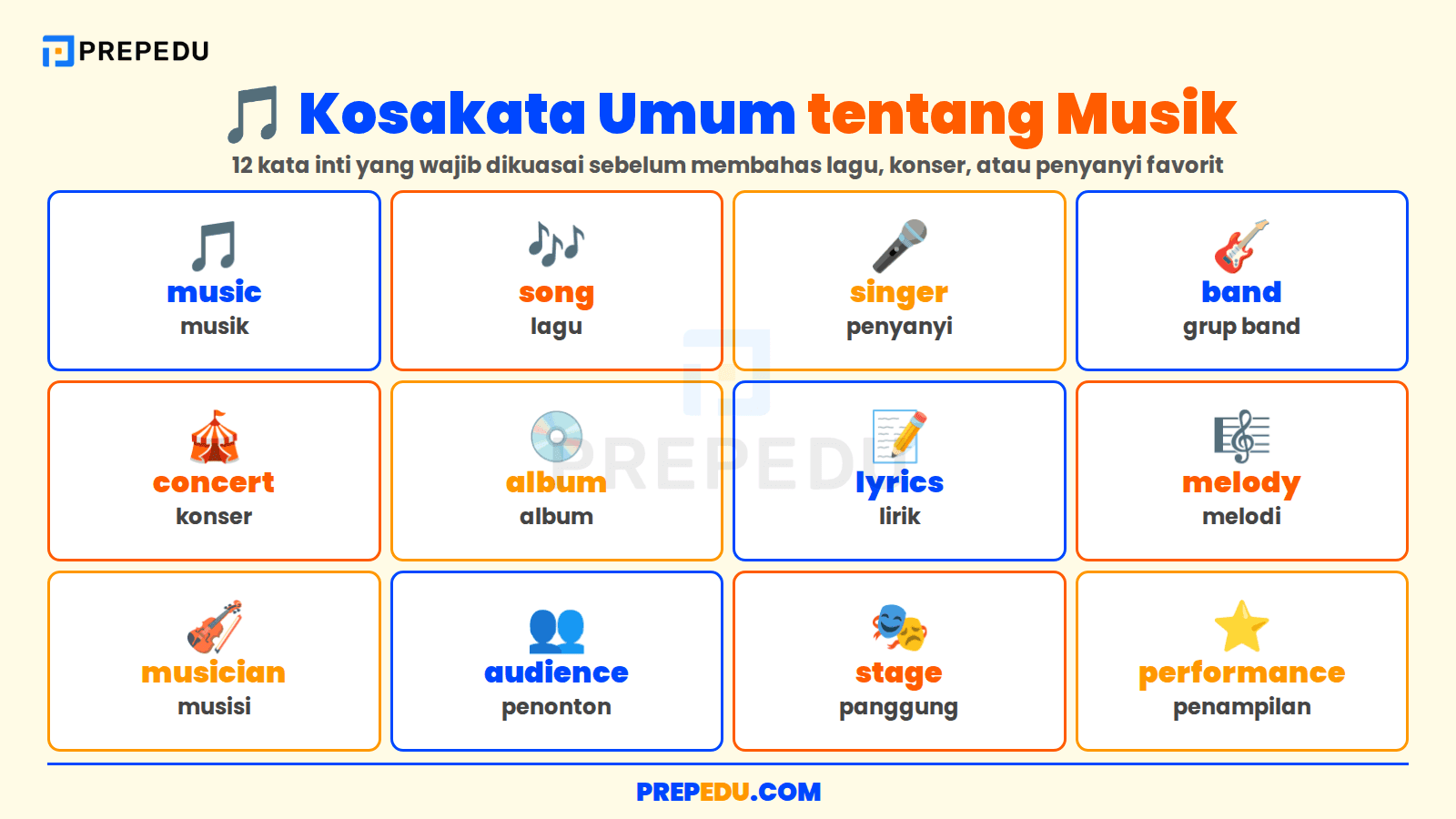 Fondasi Kosakata Musik untuk Berbicara Lebih Percaya Diri