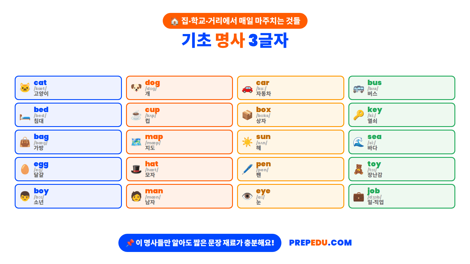 basic-nouns.png