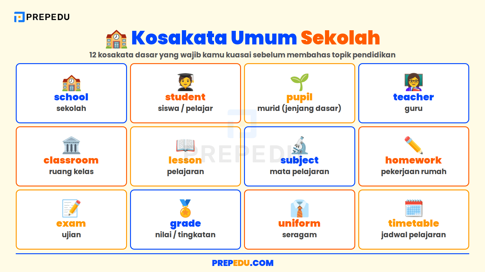 Kosakata Dasar tentang Sekolah untuk Percakapan Sehari-hari