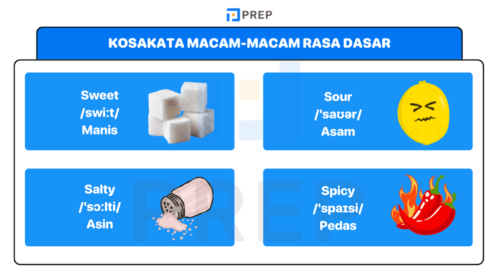 Mulai dari Rasa Dasar untuk Deskripsi Makanan yang Lebih Akurat