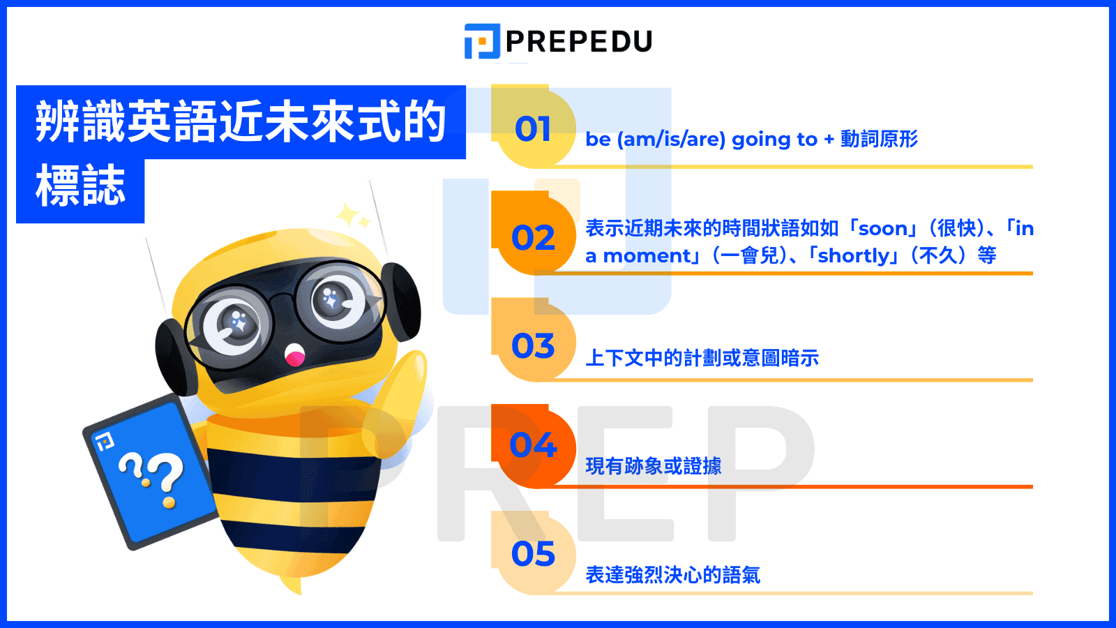辨識英語近未來式的標誌